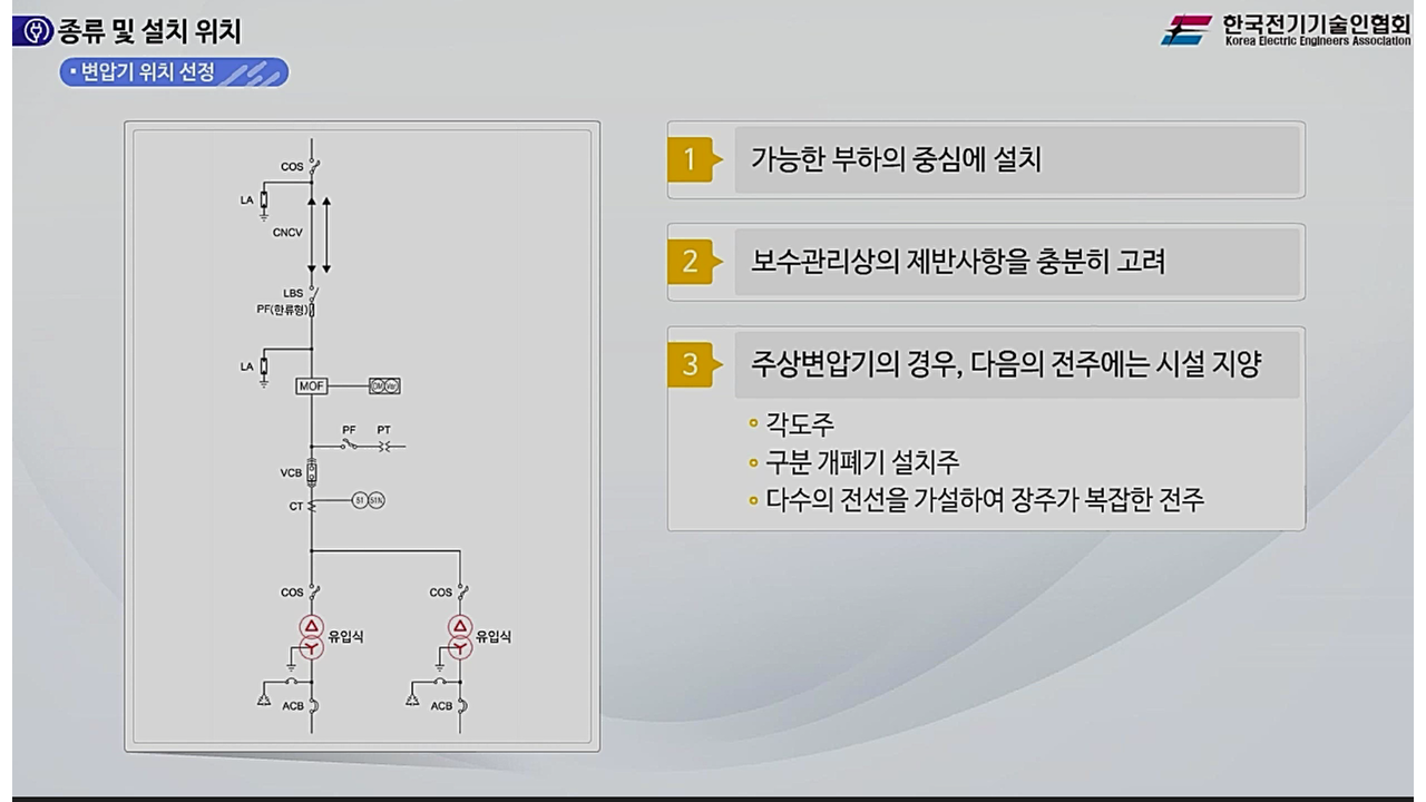 과정썸네일